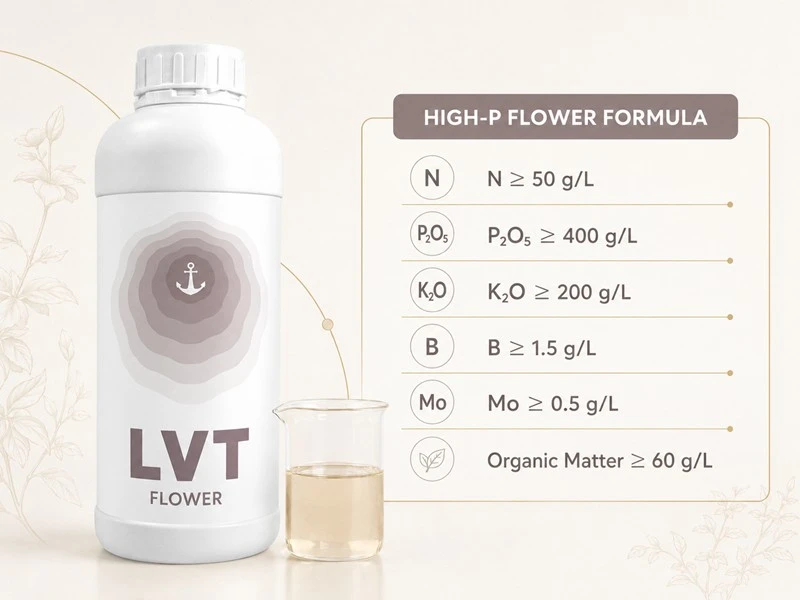 npk-50-400-200-flower-formula